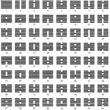 i ching