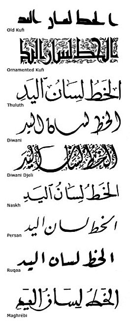 arabic calligraphy